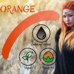 Premium Aquaschminke Orange 14 g mit passendem Schminkschwamm – wasseraktivierbare Gesichtsfarbe mit hoher Deckkraft für Halloween Make-up, Karneval, Fasching, Cosplay, Theater, Bühne, Gothic Look, Totenkopf, Skelett, Zombie, Hexe, Vampir, Teufel, Horror